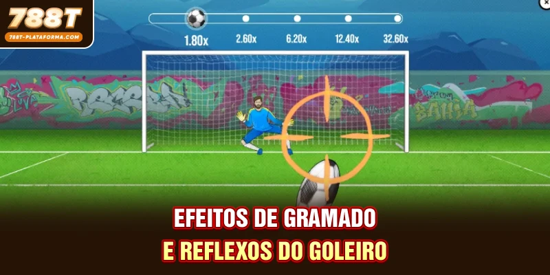 Efeitos de gramado e reflexos do goleiro