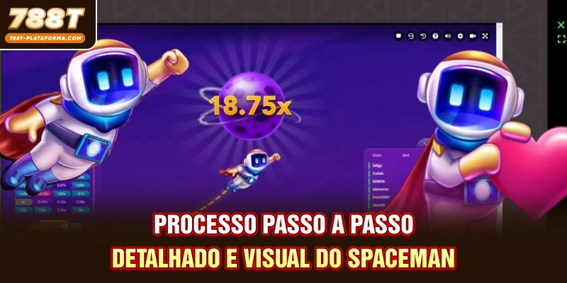 Processo passo a passo detalhado e visual do spaceman